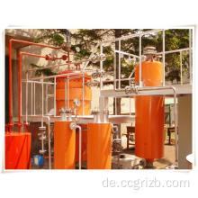 Desorption Elektrolysesystem Goldmineralmaschine